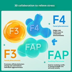 Cat Calming Pheromone