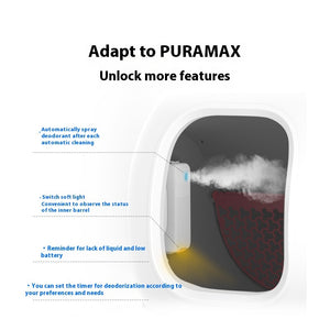 Smart Odor Eliminator