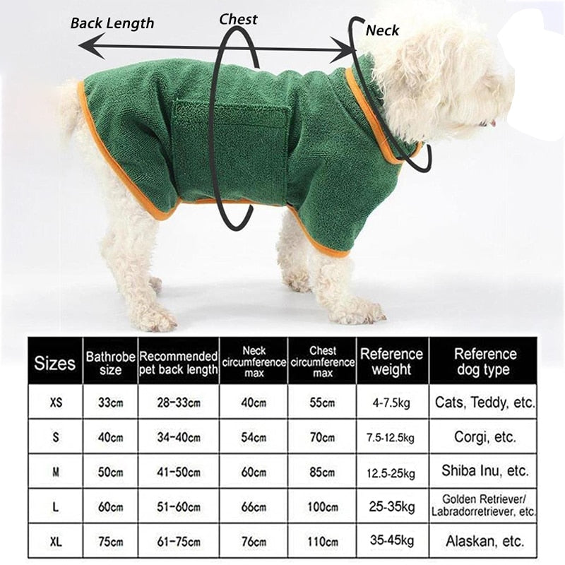 Microfiber Absorbent Dog Drying Coat - Pawfection